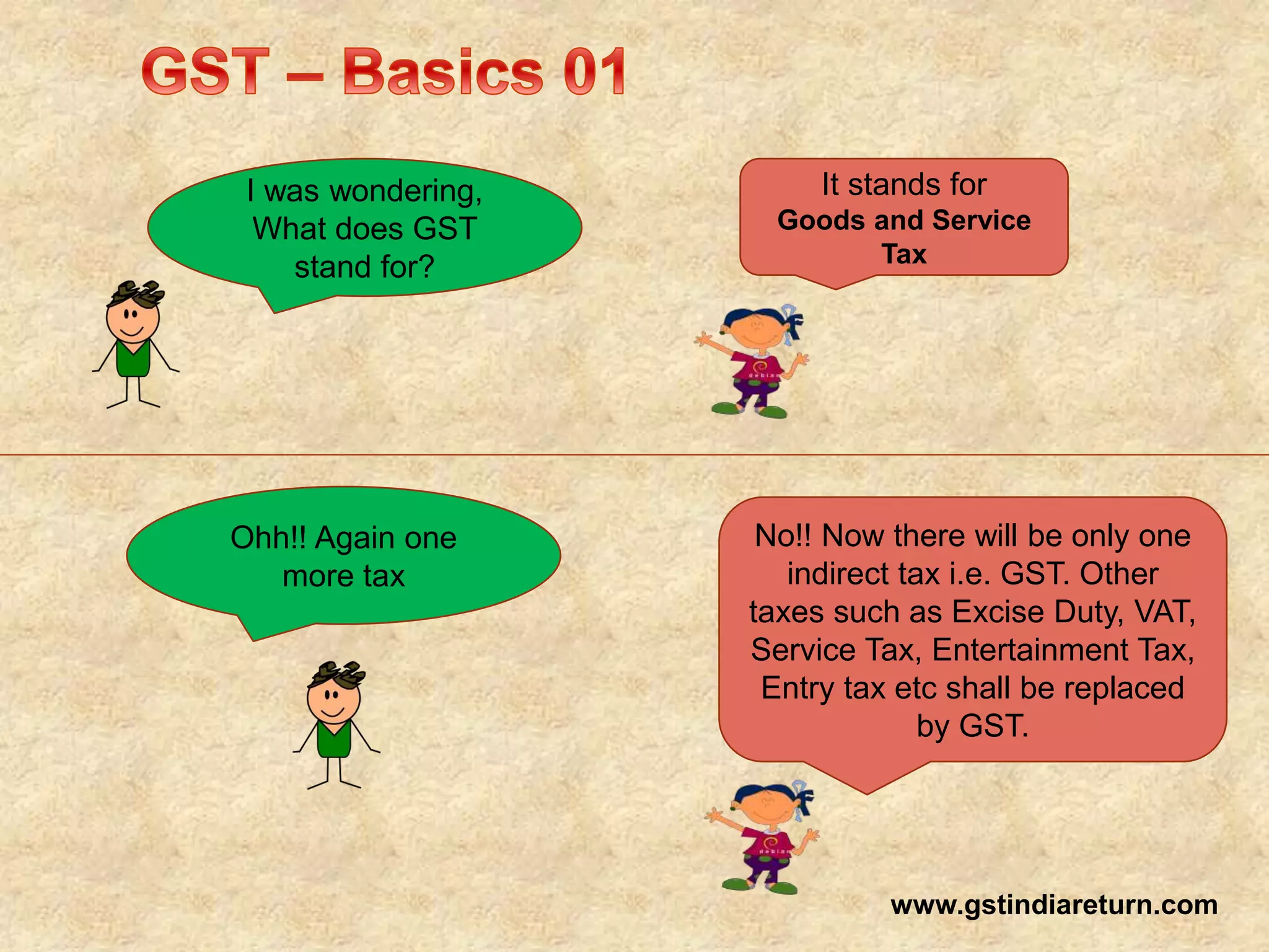 GST Basics PPT