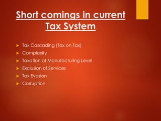 Short comings in current
Tax System
 Tax Cascading (Tax on Tax)
 Complexity
 Taxation at Manufacturing Level
 Exclusion of Services
 Tax Evasion
 Corruption
 