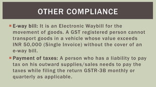 GST Compliance Requirements 