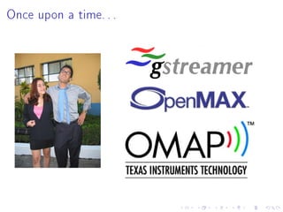 Once upon a time. . .

 