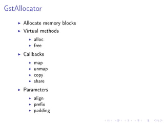 GstAllocator
Allocate memory blocks
Virtual methods
alloc
free

Callbacks
map
unmap
copy
share

Parameters
align
prex
padding

 