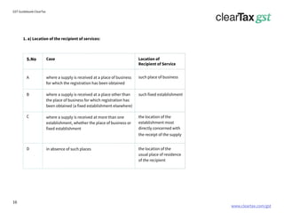 www.cleartax.com/gst
for Reckitt Benckinser
GST Guidebook-ClearTax
1. a) Location of the recipient of services:
Case
where a supply is received at a place of business
for which the registration has been obtained
where a supply is received at a place other than
the place of business for which registration has
been obtained (a fixed establishment elsewhere)
where a supply is received at more than one
establishment, whether the place of business or
fixed establishment
in absence of such places
Location of
Recipient of Service
S.No
A
B
C
D
such place of business
such fixed establishment
the location of the
establishment most
directly concerned with
the receipt of the supply
the location of the
usual place of residence
of the recipient
16
 