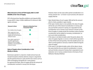 www.cleartax.com/gst
for Reckitt Benckinser
GST Guidebook-ClearTax
When Discount is Given AFTER Supply AND it is NOT
KNOWN at the Time of Supply
XYZ is facing serious liquidity problems and requests WHL
to pay within 2 days. It offers additional 1% discount. WHL
agrees and pays.
Discount is Given Allowed as Deduction from
Transaction Value?
On or before time of supply
After supply but it was
known before/at time of
supply and can be traced to
relevant invoice
Given after supply but it
was NOT agreed upon
before/at time of supply
(whether or not traceable to
relevant invoice)
However, there can be cases when partial consideration is in
money and the rest` is in kind. In such scenario, the value of
supply shall be:
Open Market Value of such supply. OMV will be the amount
which is fairly available in open market.
If the open market value is not available, the value of supply
will be the sum of the total of consideration in money and
any such further amount in money as is equivalent to the
consideration not in money if such amount is known at the
time of supply. In simple words the monetary value of partial
consideration will be added to monetary consideration, to
sum up to total consideration.
If the value is not determinable under the points above, the
value of supply of goods or service or both will be equivalent
to that of like kind and quantity. Here the taxable person can
refer to similar goods or services or both for determining the
value of supply.
If the value is not determinable under all the above clause,
the value shall be the sum total of consideration in money
and such further amount of money that is equivalent to con-
sideration not in money as determined on the basis of Cost
Method or Residual Method.
Value of Supply where Consideration is Not
Wholly in Money
Businesses operate in a dynamic model and we have wit-
nessed innovative schemes wherein a buyer is required to
pay the partial amount in cash and the rest in kind, such as
when exchanging used goods for a new product.
As a general principal, value of supply will be the amount of
consideration received in money from the buyer.
22
 