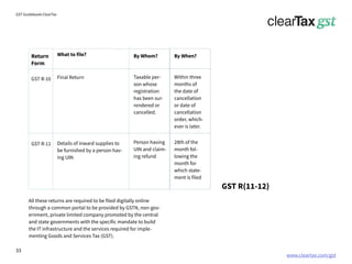 www.cleartax.com/gst
for Reckitt Benckinser
GST Guidebook-ClearTax
What to file?
Final Return
Details of inward supplies to
be furnished by a person hav-
ing UIN
By Whom?
Taxable per-
son whose
registration
has been sur-
rendered or
cancelled.
Person having
UIN and claim-
ing refund
By When?
Within three
months of
the date of
cancellation
or date of
cancellation
order, which-
ever is later.
28th of the
month fol-
lowing the
month for
which state-
ment is filed
Return
Form
GST R-10
GST R-11
All these returns are required to be filed digitally online
through a common portal to be provided by GSTN, non-gov-
ernment, private limited company promoted by the central
and state governments with the specific mandate to build
the IT infrastructure and the services required for imple-
menting Goods and Services Tax (GST).
GST R(11-12)
33
 