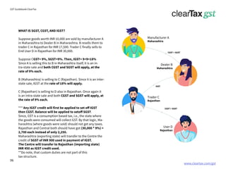 www.cleartax.com/gst
for Reckitt Benckinser
GST Guidebook-ClearTax
WHAT IS SGST, CGST, AND IGST?
Suppose goods worth INR 10,000 are sold by manufacturer A
in Maharashtra to Dealer B in Maharashtra. B resells them to
trader C in Rajasthan for INR 17,500. Trader C finally sells to
End User D in Rajasthan for INR 30,000.
Suppose CGST= 9%, SGST=9%. Then, IGST= 9+9=18%
Since A is selling this to B in Maharashtra itself, it is an in-
tra-state sale and both CGST and SGST will apply, at the
rate of 9% each.
B (Maharashtra) is selling to C (Rajasthan). Since it is an inter-
state sale, IGST at the rate of 18% will apply.
C (Rajasthan) is selling to D also in Rajasthan. Once again it
is an intra-state sale and both CGST and SGST will apply, at
the rate of 9% each.
*** Any IGST credit will first be applied to set off IGST
then CGST. Balance will be applied to setoff SGST.
Since, GST is a consumption based tax, i.e., the state where
the goods were consumed will collect GST. By that logic, Ma-
harashtra (where goods were sold) should not get any taxes.
Rajasthan and Central both should have got (30,000 * 9%) =
2,700 each instead of only 2,250.
Maharashtra (exporting state) will transfer to the Centre the
credit of SGST of INR 900 used in payment of IGST.
The Centre will transfer to Rajasthan (importing state)
INR 450 as IGST credit used.
**Do note, that custom duties are not part of this
tax structure.
Manufacturer A
Maharashtra
Trader C
Rajasthan
Dealer B
Maharashtra
User D
Rajasthan
CGST + SGST
CGST + SGST
IGST
06
 