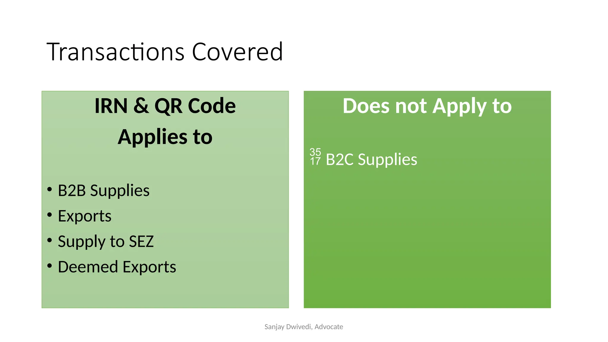 Sanjay Dwivedi, Advocate
Transactions Covered
IRN & QR Code
Applies to
• B2B Supplies
• Exports
• Supply to SEZ
• Deemed Exports
Does not Apply to
 B2C Supplies
 