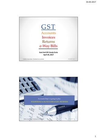 01-05-2017
1
GST
Accounts
Invoices
Returns
e-Way Bills
East End CPE Study Circle
April 29, 2017
1SSAR & Associates, Chartered Accountants 29-04-2017
2SSAR & Associates, Chartered Accountants
Accounts Dept. is going to play
MAJOR ROLE in the SUCCESS of GST / BUSINESS
29-04-2017
 