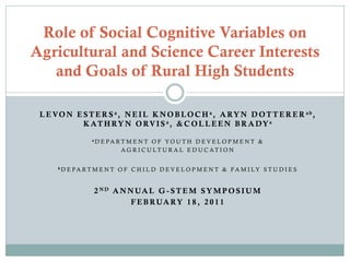 Role of Social Cognitive Variables on
Agricultural and Science Career Interests
   and Goals of Rural High Students

 L E V O N E S T E R S a , N E I L K N O B L O C H a , A RY N D O T T E R E R a b ,
             K AT H RY N O RV I S a , & C O L L E E N B R A DY a
                   aD   E PA RT M E N T O F YO U T H D E V E L O P M E N T &
                              A G R I C U LT U R A L E D U C AT I O N


      bD   E PA R T M E N T O F C H I L D D E V E L O P M E N T & FA M I LY S T U D I E S


                    2 N D A N N UA L G - S T E M S Y M P O S I U M
                               F E B R UA RY 1 8 , 2 0 1 1
 