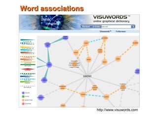 WWoorrdd aassssoocciiaattiioonnss 
http://www.visuwords.com 
/ 
 