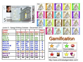 GGaammiiffiiccaattiioonn 
http://www.onlinebadgemaker.com/ 
 