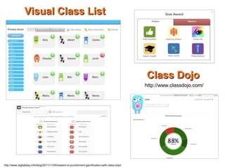 VViissuuaall CCllaassss LLiisstt 
http://www.digitalplay.info/blog/2011/11/04/reward-or-punishment-gamification-with-class-dojo/ 
CCllaassss DDoojjoo 
http://www.classdojo.com/ 
 