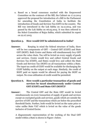 6
o. Based on a broad consensus reached with the Empowered
Committee on the contours of the Bill, the Cabinet on 17.12.2014
approved the proposal for introduction of a Bill in the Parliament
for amending the Constitution of India to facilitate the
introduction of Goods and Services Tax (GST) in the country. The
Bill was introduced in the Lok Sabha on 19.12.2014, and was
passed by the Lok Sabha on 06.05.2015. It was then referred to
the Select Committee of Rajya Sabha, which submitted its report
on 22.07.2015.
Question 5. How would GST be administered in India?
Answer: Keeping in mind the federal structure of India, there
will be two components of GST – Central GST (CGST) and State
GST (SGST). Both Centre and States will simultaneously levy GST
across the value chain. Tax will be levied on every supply of goods
and services. Centre would levy and collect Central Goods and
Services Tax (CGST), and States would levy and collect the State
Goods and Services Tax (SGST) on all transactions within a State.
The input tax credit of CGST would be available for discharging the
CGST liability on the output at each stage. Similarly, the credit of
SGST paid on inputs would be allowed for paying the SGST on
output. No cross utilization of credit would be permitted.
Question 6. How would a particular transaction of goods and
services be taxed simultaneously under Central
GST (CGST) and State GST (SGST)?
Answer : The Central GST and the State GST would be levied
simultaneously on every transaction of supply of goods and services
except on exempted goods and services, goods which are outside the
purview of GST and the transactions which are below the prescribed
threshold limits. Further, both would be levied on the same price or
value unlike State VAT which is levied on the value of the goods
inclusive of Central Excise.
A diagrammatic representation of the working of the Dual GST
model within a State is shown in Figure 1 below.
 