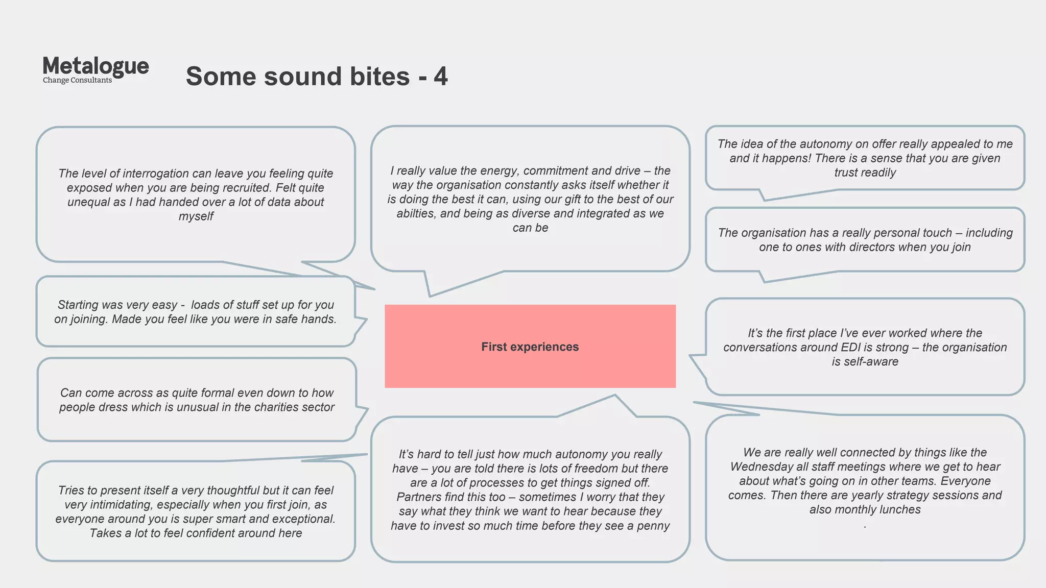 Some sound bites - 4
5
The level of interrogation can leave you feeling quite
exposed when you are being recruited. Felt quite
unequal as I had handed over a lot of data about
myself
Can come across as quite formal even down to how
people dress which is unusual in the charities sector
It’s the first place I’ve ever worked where the
conversations around EDI is strong – the organisation
is self-aware
The idea of the autonomy on offer really appealed to me
and it happens! There is a sense that you are given
trust readily
I really value the energy, commitment and drive – the
way the organisation constantly asks itself whether it
is doing the best it can, using our gift to the best of our
abilties, and being as diverse and integrated as we
can be
Tries to present itself a very thoughtful but it can feel
very intimidating, especially when you first join, as
everyone around you is super smart and exceptional.
Takes a lot to feel confident around here
We are really well connected by things like the
Wednesday all staff meetings where we get to hear
about what’s going on in other teams. Everyone
comes. Then there are yearly strategy sessions and
also monthly lunches
.
It’s hard to tell just how much autonomy you really
have – you are told there is lots of freedom but there
are a lot of processes to get things signed off.
Partners find this too – sometimes I worry that they
say what they think we want to hear because they
have to invest so much time before they see a penny
First experiences
The organisation has a really personal touch – including
one to ones with directors when you join
Starting was very easy - loads of stuff set up for you
on joining. Made you feel like you were in safe hands.
 