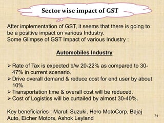 24
Sector wise impact of GST
After implementation of GST, it seems that there is going to
be a positive impact on various ...