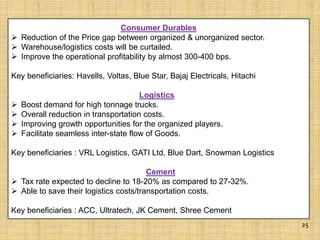 25
Consumer Durables
 Reduction of the Price gap between organized & unorganized sector.
 Warehouse/logistics costs will...