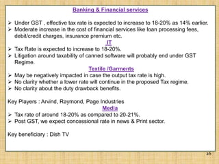 26
Banking & Financial services
 Under GST , effective tax rate is expected to increase to 18-20% as 14% earlier.
 Moder...