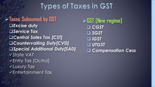 Gst Presentation; Supply; transition provisions.