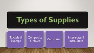 Gst Presentation; Supply; transition provisions.