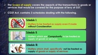 Gst Presentation; Supply; transition provisions.