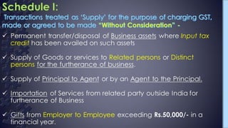 Gst Presentation; Supply; transition provisions.
