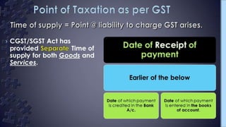 Gst Presentation; Supply; transition provisions.