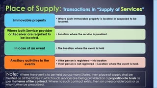 Gst Presentation; Supply; transition provisions.