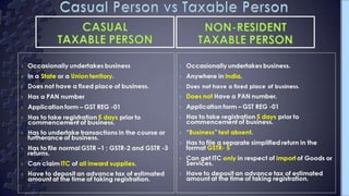 Gst Presentation; Supply; transition provisions.