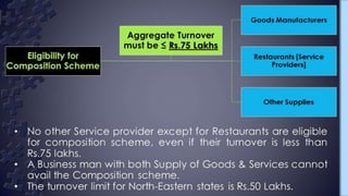 Gst Presentation; Supply; transition provisions.