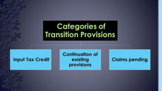 Gst Presentation; Supply; transition provisions.