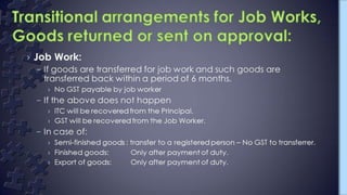 Gst Presentation; Supply; transition provisions.