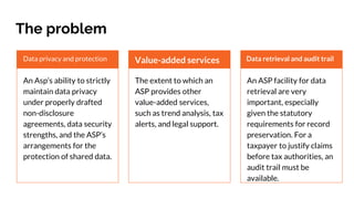 The problem
Data privacy and protection
An Asp’s ability to strictly
maintain data privacy
under properly drafted
non-disc...