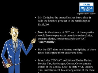 Mr. C stitches the tanned leather into a shoe & sells the finished product to the retail shop at  Rs.15,000. Now, in the absence of GST, each of these parties would have to pay taxes on union excise duties, customs duties, service tax and state VAT “ individually” .  But the GST aims to eliminate multiplicity of these taxes & integrate them under one head. It includes CENVAT, Additional Excise Duties, Service Tax, Surcharges, Cesses, Octroi among others at the Central Level & State VAT, Luxury Tax, Entertainment Tax among others at the State Level. 
