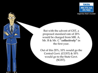But with the advent of GST, a proposed standard rate of 20% would be charged from MR. A, Mr. B & Mr. C “ collectively”  in the first year. Out of this 20%, 10% would go the Central Govt. (CGST) & 10% would go to the State Govt. (SGST).  