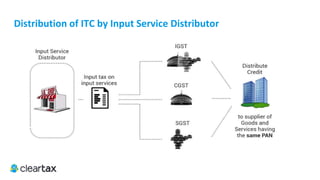 ITC E-Book
Conditions to be Fulfilled to Take Credit of Eligible Duties or Taxes
•	The goods used for making taxable supplies
•	Under the current tax regime, input tax credit is not allowed which leads to increased prices of goods or services. Un-
der GST, the credit of such input taxes or duties will be allowed will lead to decreased prices of such goods or services.
This benefit must be passed to the recipients of such goods or services through reduced prices
•	The taxable person must be eligible for such input tax credit under GST
•	Taxable person must be in possession of invoice and/ or other documents evidencing payment of duty under current
law
•	The date of invoice and/ or other documents must be issued is within 12 months from the date of transition to GST i.e.
appointed date
•	The supplier of services is not eligible for any abatement under GST. In the case where the registered taxable person is
not in possession of invoice and/ or other documents evidencing payment of duty under the current law, the credit of
input tax will be allowed subject to such limitations, conditions and safeguard as may be prescribed by the law
 