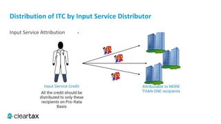 For more details on GST, please visit cleartax.com/gst
 