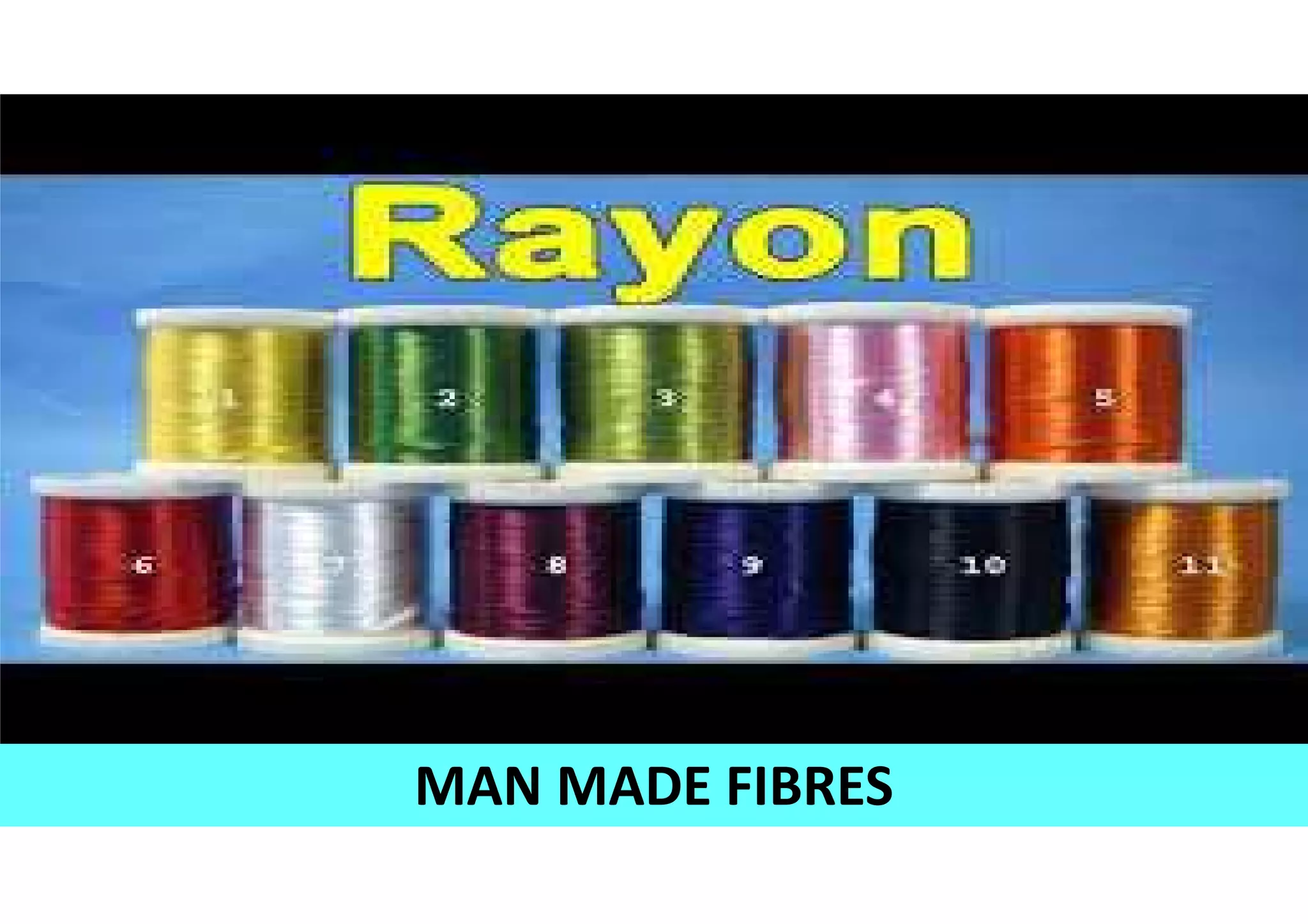 MAN MADE FIBRES
 