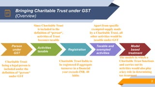 Bringing Charitable Trust under GST
(Overview)
2
Person
under
GST
Taxable and
exempted
activities
Model
based
treatment
Activities
taxable
Registration
Charitable Trust
being a legal person is
included under the
definition of “person“
under GST
Since Charitable Trust
is included in the
definition of “person“,
activities of Trust
becomes taxable
Charitable Trust liable to
be registered if aggregate
turnover in a financial
year exceeds INR. 40
lakhs
Apart from specific
exempted supply made
by a Charitable Trust, all
other activities would be
taxable under GST
The models in which a
Charitable Trust functions
and carries out its
activities would also play
a key role in determining
tax treatment
 