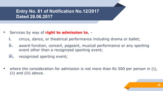 Entry No. 81 of Notification No.12/2017
Dated 28.06.2017
• Services by way of right to admission to, -
i. circus, dance, or theatrical performance including drama or ballet;
ii. award function, concert, pageant, musical performance or any sporting
event other than a recognized sporting event;
iii. recognized sporting event;
• where the consideration for admission is not more than Rs 500 per person in (i),
(ii) and (iii) above.
26
 