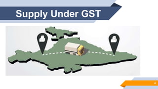Supply Under GST
4
 