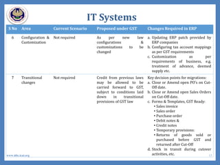 IT Systems
S No Area Current Scenario Proposed under GST Changes Required in ERP
6 Configuration &
Customization
Not required As per new law
configurations &
customizations to be
changed
a. Updating ERP patch provided by
ERP companies
b. Configuring tax account mappings
as per GST requirements
c. Customization as per
requirements of business, e.g.
treatment of advance, deemed
supply etc.
7 Transitional
changes
Not required Credit from previous laws
may be allowed to be
carried forward to GST,
subject to conditions laid
down in transitional
provisions of GST law
Key decision points for migrations:
a. Close or Amend open PO’s on Cut-
Off date.
b. Close or Amend open Sales Orders
on Cut-Off date.
c. Forms & Templates, GST Ready:
• Sales invoice
• Sales order
• Purchase order
• Debit notes &
• Credit notes
• Temporary provisions:
• Returns of goods sold or
purchased before GST and
returned after Cut-Off
d. Stock in transit during cutover
activities, etc. 13www.idtc.icai.org
 