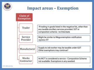Impact areas – Exemption
Claim of
Exemption
Trader
Service
Provider
Manufacturer
Works
Contractor
If trading in goods listed in the negative list, other than
any taxable ancillary services provided. SST or
composition scheme– no Interstate
Might be similar to Mega exemption notification
25/2012-ST
Supply to Job worker may be taxable under GST
Other exemptions may continue?
AsWCT is considered a service – Composition Scheme
not available. Exemptions is any awaited.
28www.idtc.icai.org
 