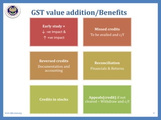 GST value addition/Benefits
Early study =
↓ -ve Impact &
↑ +ve impact
Missed credits
To be availed and c/f
Reversed credits
Documentation and
accounting
Reconciliation
Financials & Returns
Credits in stocks
Appeals(credit) if not
cleared – Withdraw and c/f
41www.idtc.icai.org
 