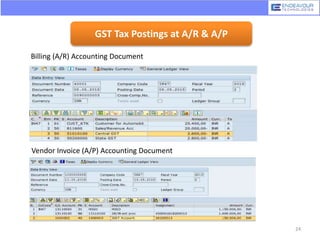 GST Tax Postings at A/R & A/P
Billing (A/R) Accounting Document
Vendor Invoice (A/P) Accounting Document
24
 