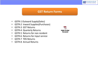 GST Return Forms
• GSTR-1 Outward Supply(Sales)
• GSTR-2 Inward Supplies(Purchases)
• GSTR-3 GST Returns
• GSTR-4 Quarterly Returns
• GSTR-5 Returns for non resident
• GSTR-6 Returns for input service
• GSTR-7 TDS Returns
• GSTR-8 Annual Returns
 