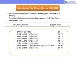 Mandatory Pre-Requisites for SAP GST
• Tax Procedure should be on TAXINN, if not migrate from TAXINJ to
TAXINN
• Recommendation to move to the latest support pack (SAP Note
1175384 for GST)
SAP_APPL_Release Support Pack
• SAP ERP 6.0 (600) SP 26
• EHP2 for SAP ERP 6.0 (602) SP 16
• EHP3 for SAP ERP 6.0 (603) SP 15
• EHP4 for SAP ERP 6.0 (604) SP 16
• EHP5 for SAP ERP 6.0 (605) SP 13
• EHP6 for SAP ERP 6.0 (606) SP 14
• EHP6 for SAP ERP 6.0 for HANA (616 – SAP HANA) SP 08
• EHP7 for SAP ERP 6.0 (607) SP 07
5
 