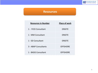 8
Resources
Resources in Number Place of work
1 - FICO Consultant ONSITE
1 - MM Consultant ONSITE
1 - SD Consultant ONSITE
3 - ABAP Consultants OFFSHORE
1 - BASIS Consultant OFFSHORE
 