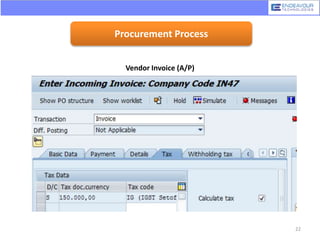 Procurement Process
Vendor Invoice (A/P)
22
 