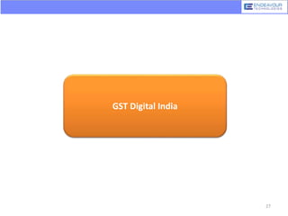 GST Digital India
27
 