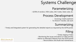 Systems Challenge
Parameterizing
- GSTIN of vendors, HSN codes, SAC Codes, State code, etc.
Summarizing
- Timely and Integrated system for generating the detailed reports as required by the GSTN portal.
Filing
- Timely staging of data
- Monitoring the issues and advice on data sanctity
- Advice on Mismatch Reports from the GSTN portal
- Reconciliation and Audit trail maintenance
Process Development
- Invoicing; Credit availment
- For Branch Transfer; Job work
 