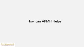 How can APMH Help?
 
